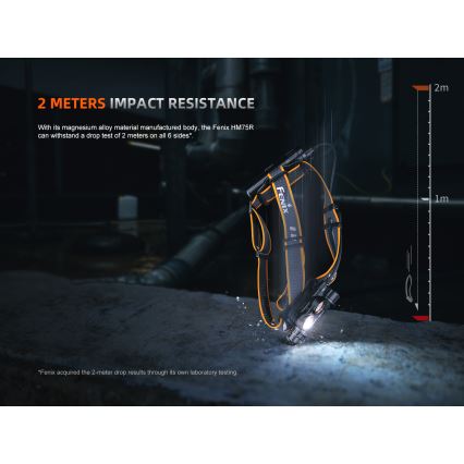 Fenix HM75RTOPAZ - LED Stmievateľná nabíjacia čelovka LED/USB IP68 1600 lm 210 h 4000 mAh