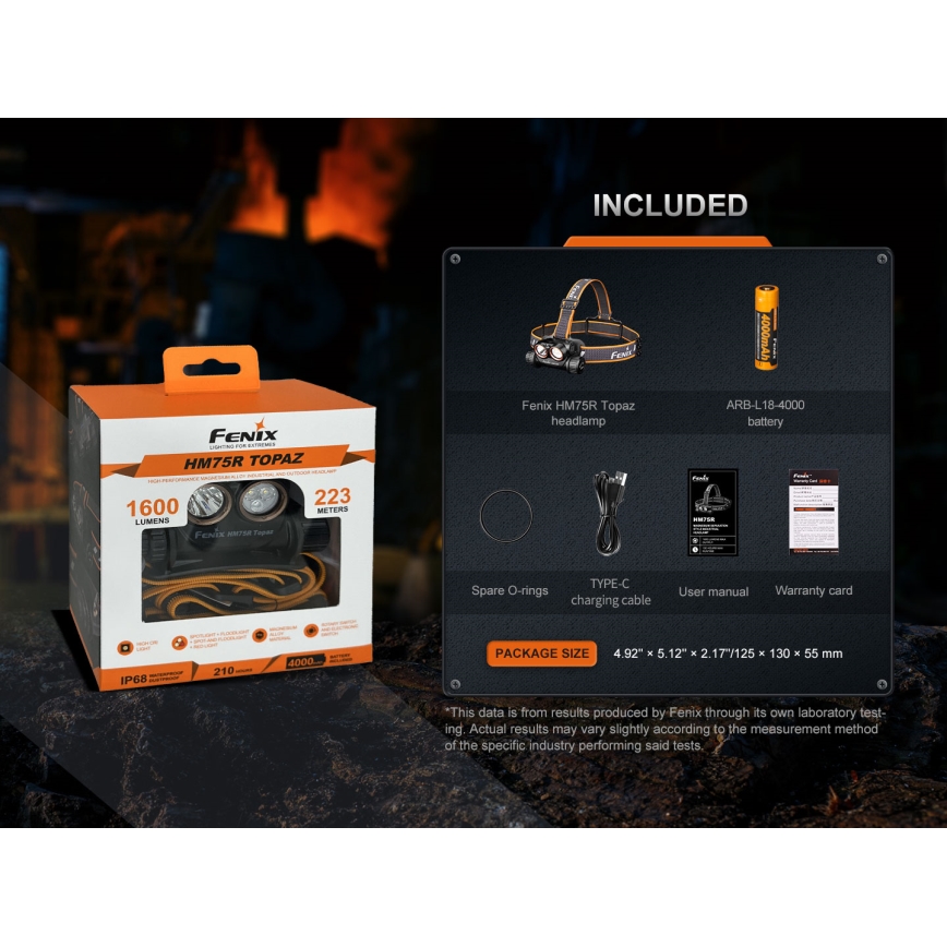 Fenix HM75RTOPAZ - LED Stmievateľná nabíjacia čelovka LED/USB IP68 1600 lm 210 h 4000 mAh