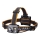 Fenix HP16R1250 - LED Nabíjacia čelovka 3xLED/USB 4xAA IP66 1250 lm 600 h 3000 mAh