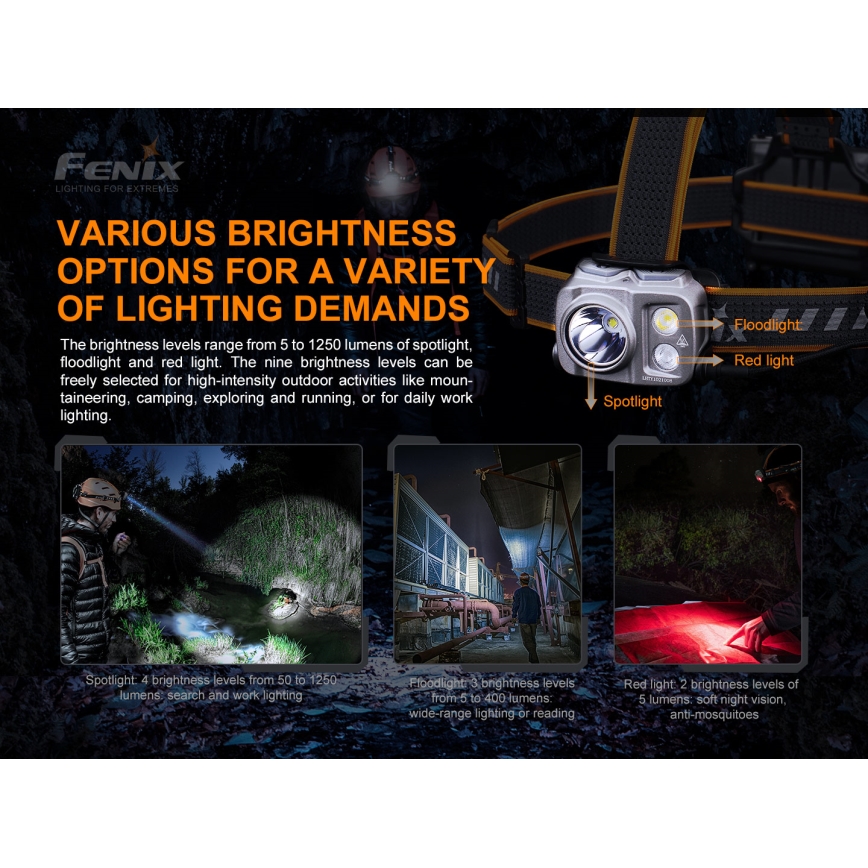 Fenix HP16R1250 - LED Nabíjacia čelovka 3xLED/USB 4xAA IP66 1250 lm 600 h 3000 mAh
