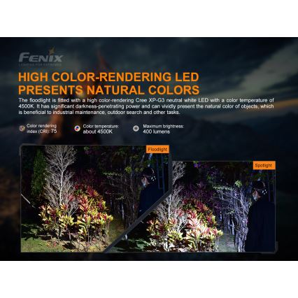Fenix HP16R1250 - LED Nabíjacia čelovka 3xLED/USB 4xAA IP66 1250 lm 600 h 3000 mAh