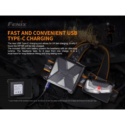Fenix HP16R1250 - LED Nabíjacia čelovka 3xLED/USB 4xAA IP66 1250 lm 600 h 3000 mAh