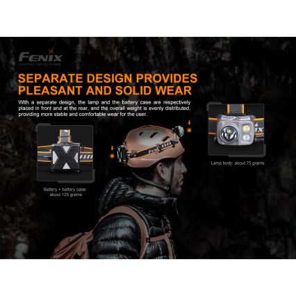 Fenix HP16R1250 - LED Nabíjacia čelovka 3xLED/USB 4xAA IP66 1250 lm 600 h 3000 mAh