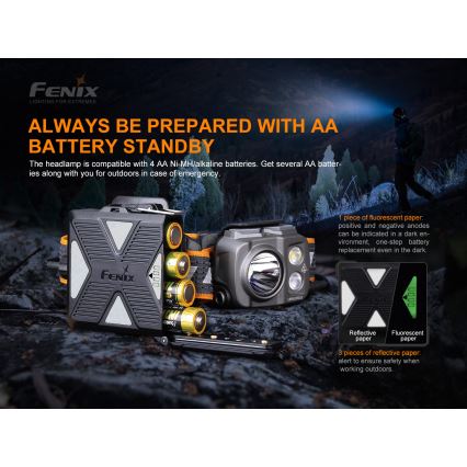 Fenix HP16R1250 - LED Nabíjacia čelovka 3xLED/USB 4xAA IP66 1250 lm 600 h 3000 mAh