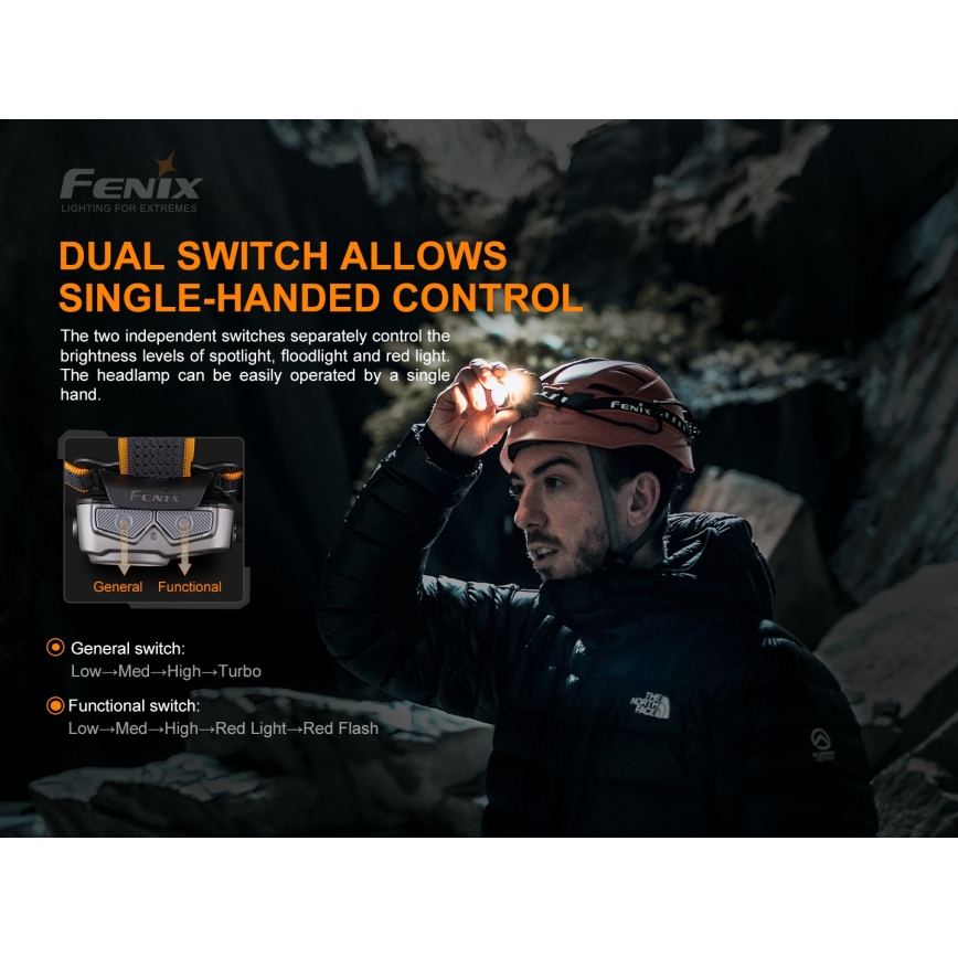 Fenix HP16R1250 - LED Nabíjacia čelovka 3xLED/USB 4xAA IP66 1250 lm 600 h 3000 mAh