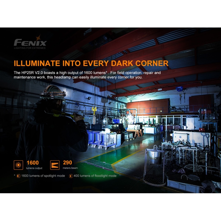 Fenix HP25RV20-LED Stmievateľná nabíjacia čelovka 3xLED/1x21700 IP66 1600 lm 800 h