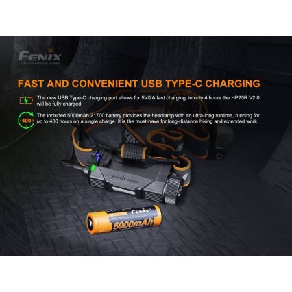 Fenix HP25RV20-LED Stmievateľná nabíjacia čelovka 3xLED/1x21700 IP66 1600 lm 800 h