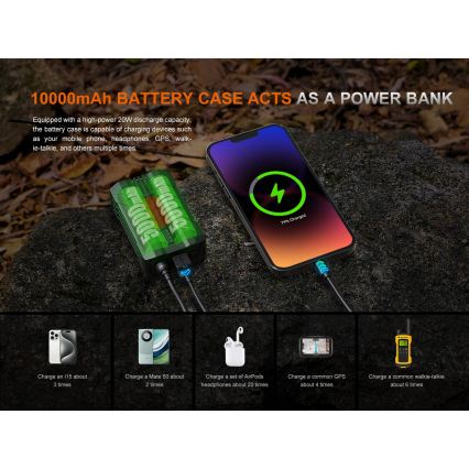 Fenix HP35R - stmievateľná dobíjateľná čelovka LED/USB 5000 mAh IP66 4000 lm 500 h čierna