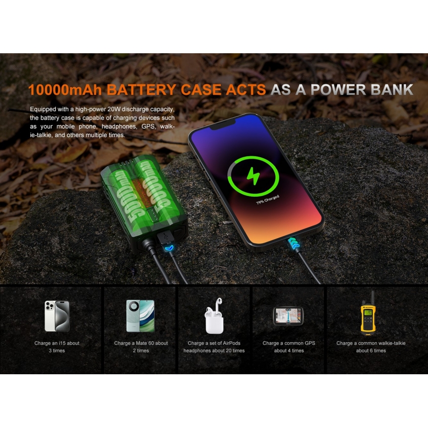 Fenix HP35R - stmievateľná dobíjateľná čelovka LED/USB 5000 mAh IP66 4000 lm 500 h čierna