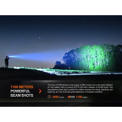 Fenix HT18R - LED Stmievateľná nabíjacia baterka LED/1x21700 IP68 2800 lm 42 h 5000 mAh