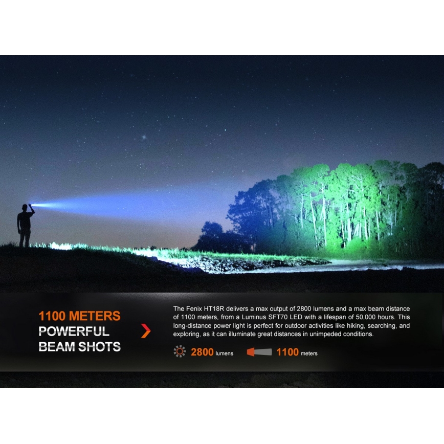 Fenix HT18R - LED Stmievateľná nabíjacia baterka LED/1x21700 IP68 2800 lm 42 h 5000 mAh
