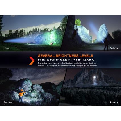 Fenix HT18R - LED Stmievateľná nabíjacia baterka LED/1x21700 IP68 2800 lm 42 h 5000 mAh