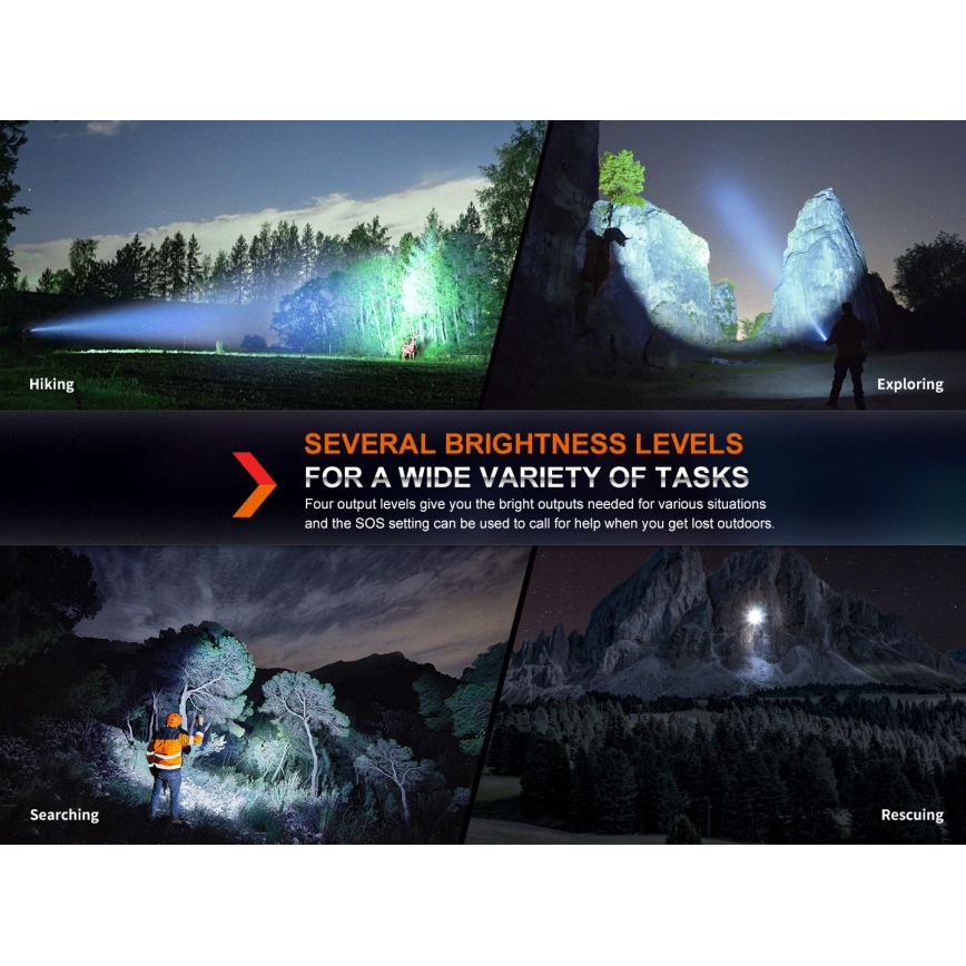 Fenix HT18R - LED Stmievateľná nabíjacia baterka LED/1x21700 IP68 2800 lm 42 h 5000 mAh