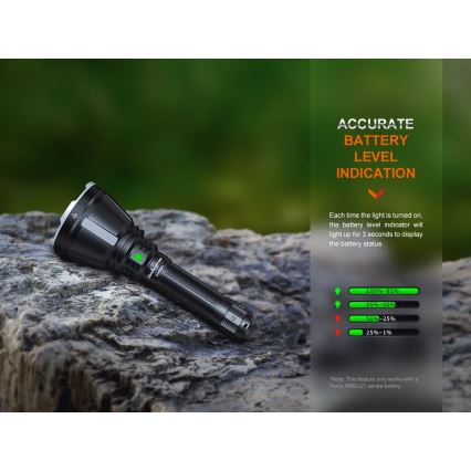 Fenix HT18R - LED Stmievateľná nabíjacia baterka LED/1x21700 IP68 2800 lm 42 h 5000 mAh