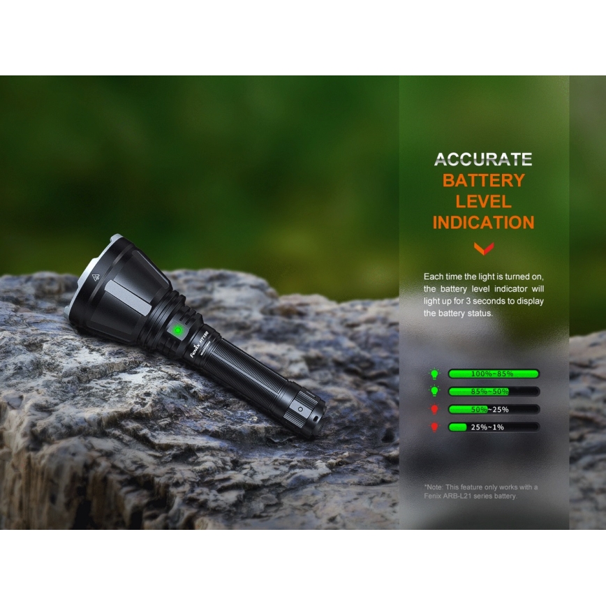 Fenix HT18R - LED Stmievateľná nabíjacia baterka LED/1x21700 IP68 2800 lm 42 h 5000 mAh