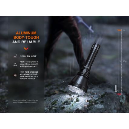 Fenix HT18R - LED Stmievateľná nabíjacia baterka LED/1x21700 IP68 2800 lm 42 h 5000 mAh