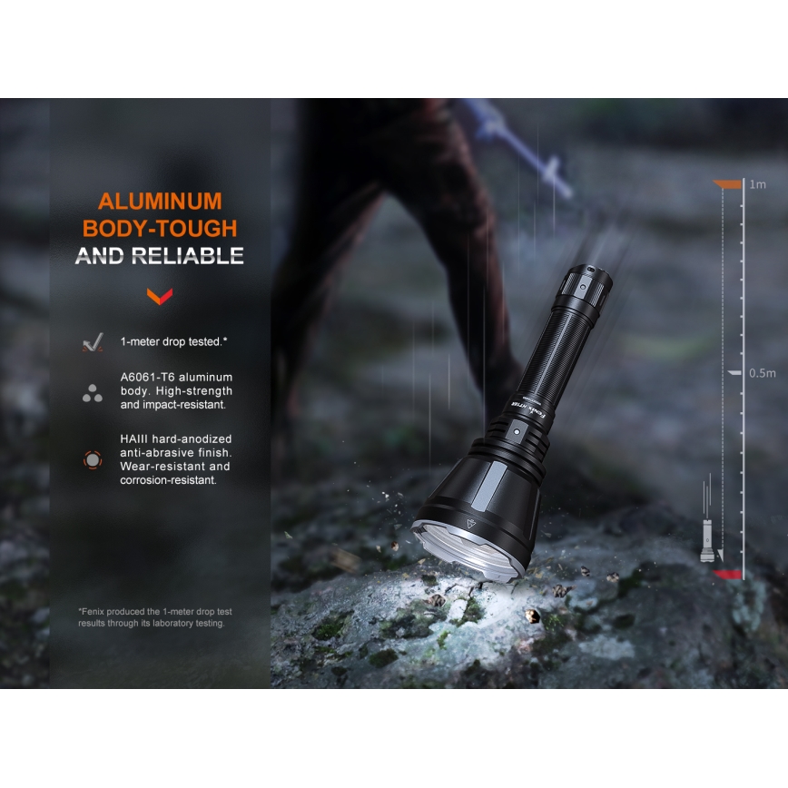 Fenix HT18R - LED Stmievateľná nabíjacia baterka LED/1x21700 IP68 2800 lm 42 h 5000 mAh