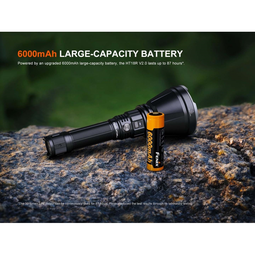 Fenix HT18RV20 - stmievateľná nabíjateľná LED baterka LED/USB 6000 mAh IP68 3700 lm 87 h čierna