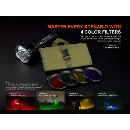 Fenix HT18RV20 - stmievateľná nabíjateľná LED baterka LED/USB 6000 mAh IP68 3700 lm 87 h čierna