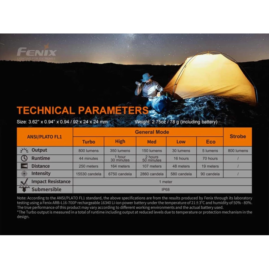 Fenix PD25R - LED nabíjacia baterka LED/USB/1xCR123A IP68 800 lm 70 h 700 mAh