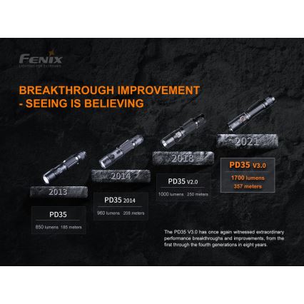 Fenix PD35V30 - LED nabíjacia baterka LED/USB/2xCR123A IP68 1700 lm 230 h 2600 mAh