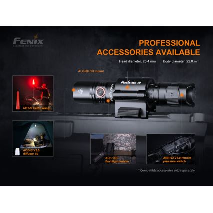 Fenix PD35V30 - LED nabíjacia baterka LED/USB/2xCR123A IP68 1700 lm 230 h 2600 mAh