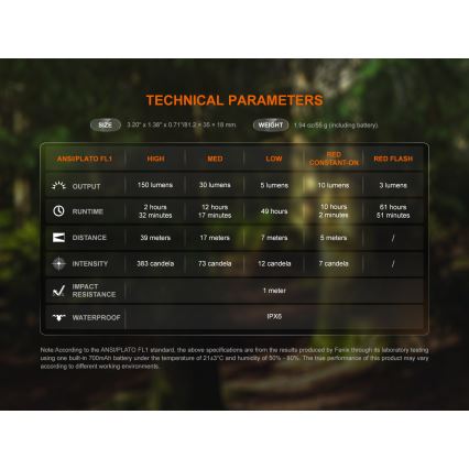 Fenix SW05RREDBLC - LED Stmievateľná nabíjacia baterka LED/USB IPX6 150 lm 49 h čierna