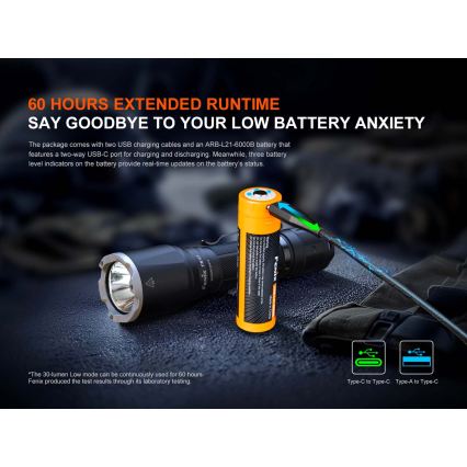 Fenix TK17BLK - stmievateľná nabíjateľná LED baterka LED/USB 6000 mAh IP68 3600 lm 60 h čierna