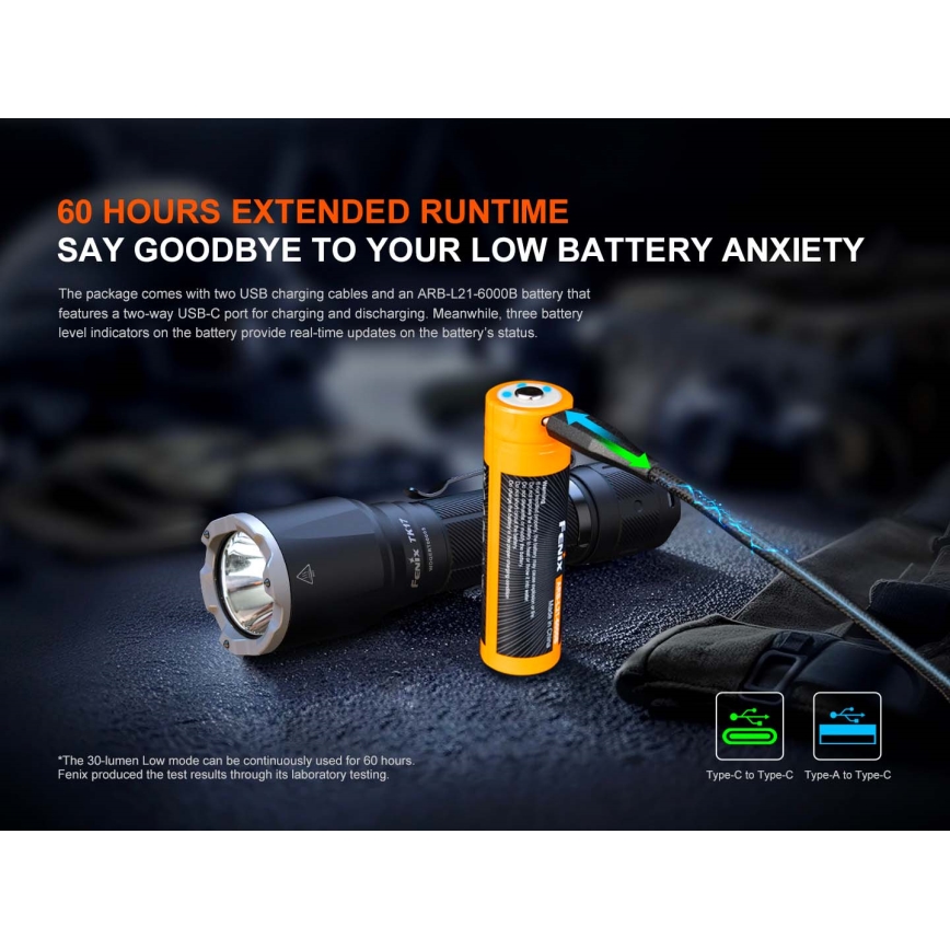 Fenix TK17BLK - stmievateľná nabíjateľná LED baterka LED/USB 6000 mAh IP68 3600 lm 60 h čierna