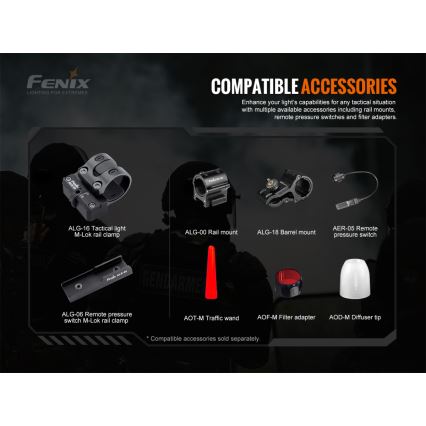 Fenix TK20RV20 - LED Taktická nabíjacia baterka LED/USB IP68 3000 lm 48 h