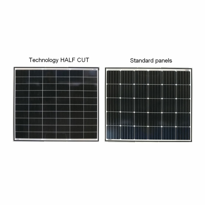 Fotovoltaický solárny panel JA SOLAR 460Wp IP68 Half Cut bifaciálny