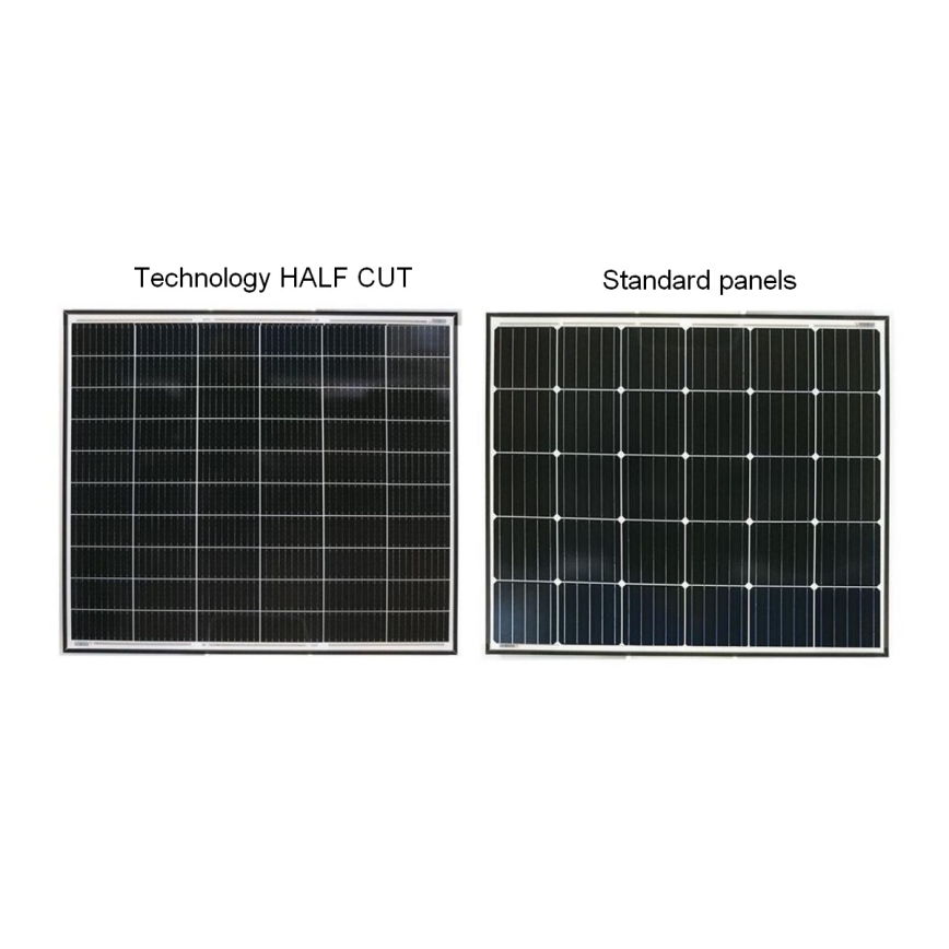 Fotovoltaický solárny panel RISEN 450Wp IP68 - množstevná zľava