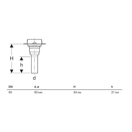 Geberit 154.153.00.1 - Sada na montáž odtokového žľabu CleanLine 20-250 mm