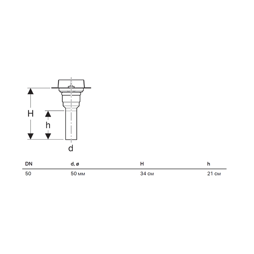 Geberit 154.153.00.1 - Súprava pre hrubú montáž sprchových žľabov CleanLine 20-250 mm