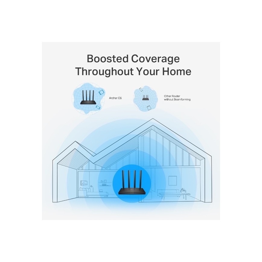 Gigabitový Wi‑Fi router s MU‑MIMO