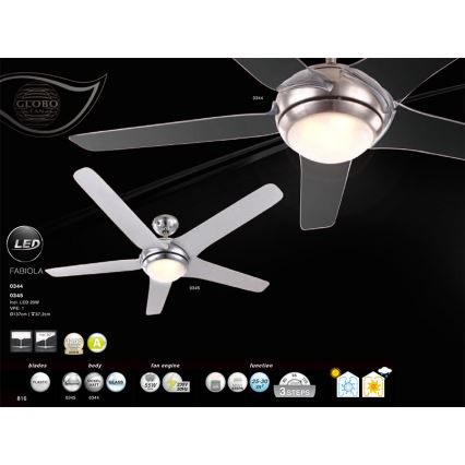 GLOBO 0344 - Stropný ventilátor FABIOLA 1xLED/20W/230V číry