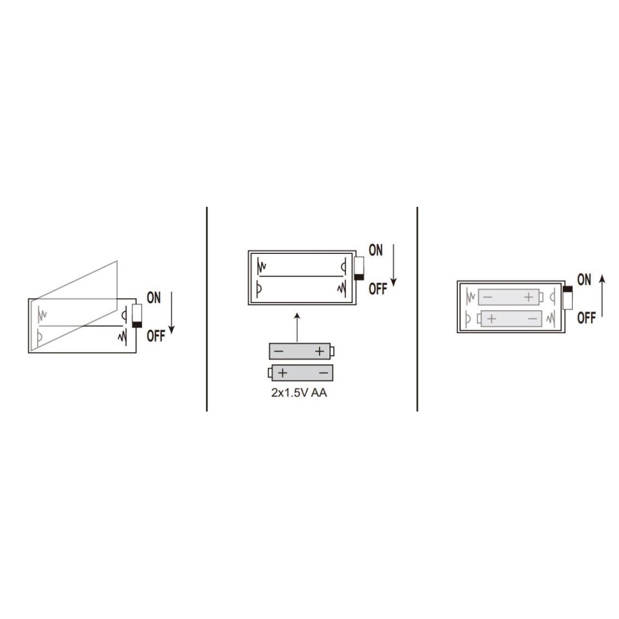 Tri schémy znázorňujúce vkladanie batérií: jedna s jednou batériou, druhá s dvoma batériami AA (2x1,5V) a tretia s jednou batériou. Každá schéma ukazuje polohu spínača ON/OFF.