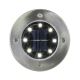 Globo - SADA 2x LED Solárne svietidlo LED/0,8W/3V IP44
