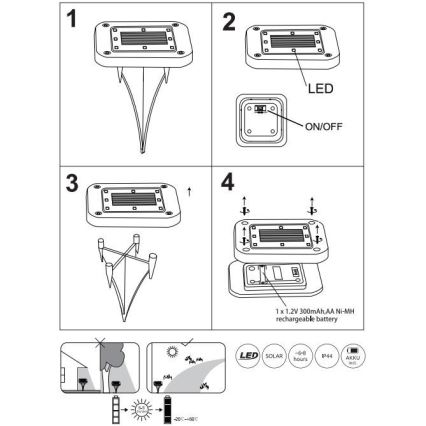 Globo - SADA 2x LED Solárne svietidlo LED/0,8W/1,2V IP44