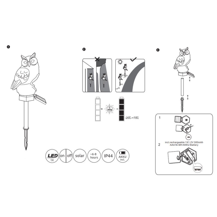 Globo - LED Solárne svietidlo LED/0,06W/3V IP44 sova