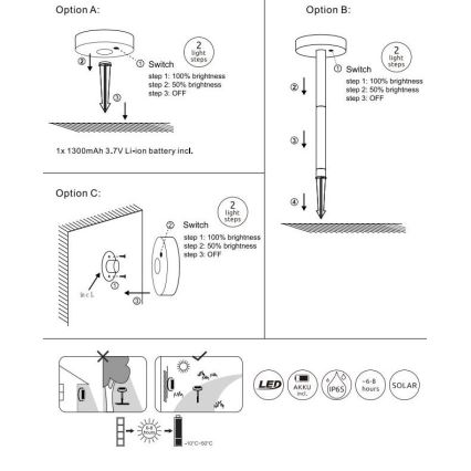 Globo - LED Stmievateľné solárne svietidlo LED/0,2W/3,2V 3000K IP44