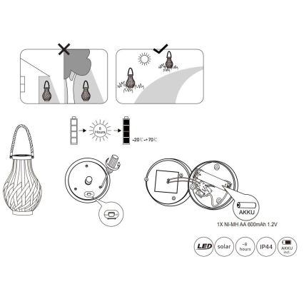 Globo - LED Solárne svietidlo LED/0,06W/3V IP44 bambus