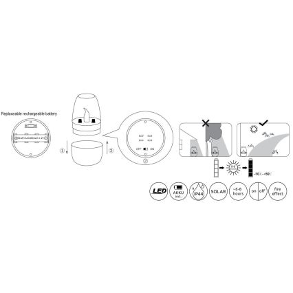 Globo - LED Solárne svietidlo LED/0,02W/1,2V 1800K IP44 300 mAh