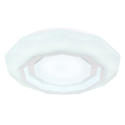 Globo - LED Stmievateľné stropné svietidlo LED/24W/230V 2700-6500K + diaľkové ovládanie