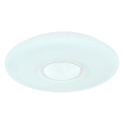 Globo - LED RGBW Stmievateľné stropné svietidlo LED/40W/230V 3000-6500K + diaľkové ovládanie