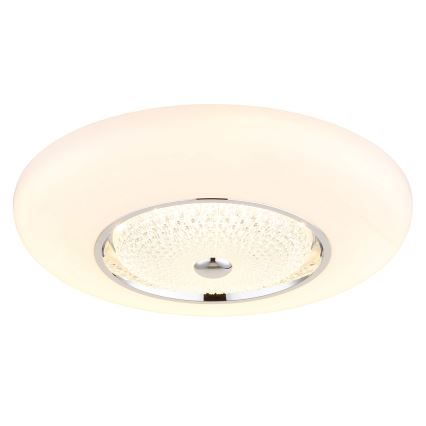 Globo - LED stropné svietidlo LED/48 W/230 V 2700/4000/6000 K priemer 59 cm biele
