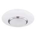 Globo - LED RGBW Stmievateľné stropné svietidlo LED/18W/230V 3000K pr. 34 cm