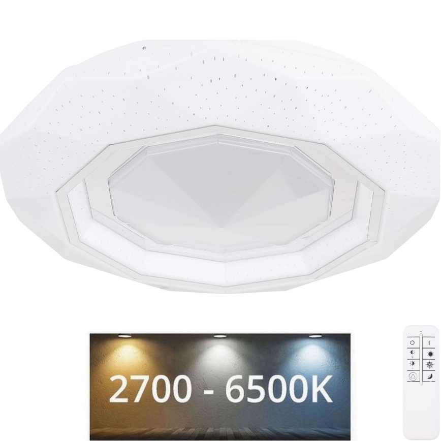 Globo - LED Stmievateľné stropné svietidlo LED/24W/230V 2700-6500K + diaľkové ovládanie