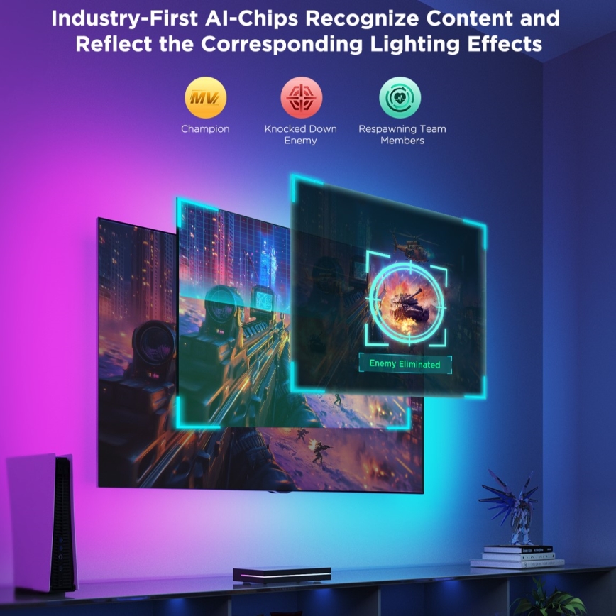 Govee - AI Sync Box 2 pre Smart TV RGBICW podsvietenie 55-65 Wi-Fi