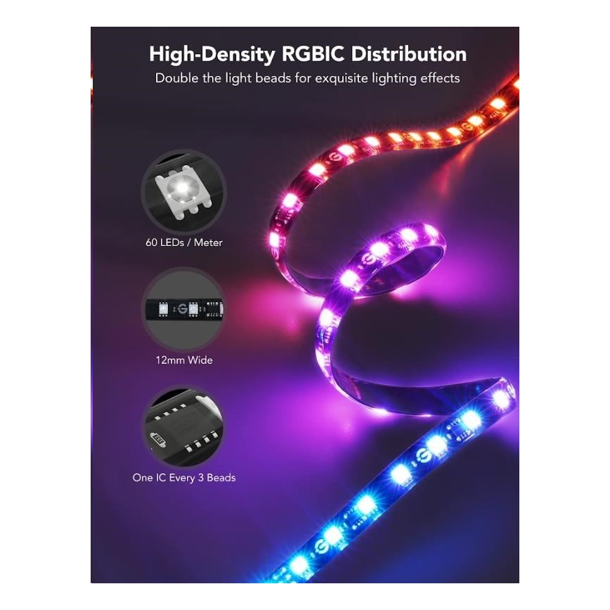 LED pásik s vysokou hustotou RGBIC diódy sa vinie. Obsahuje 60 LED na meter, šírka je 12 mm, jeden integrovaný obvod na každých 3 diódy. Vytvára farebné svetelné efekty.